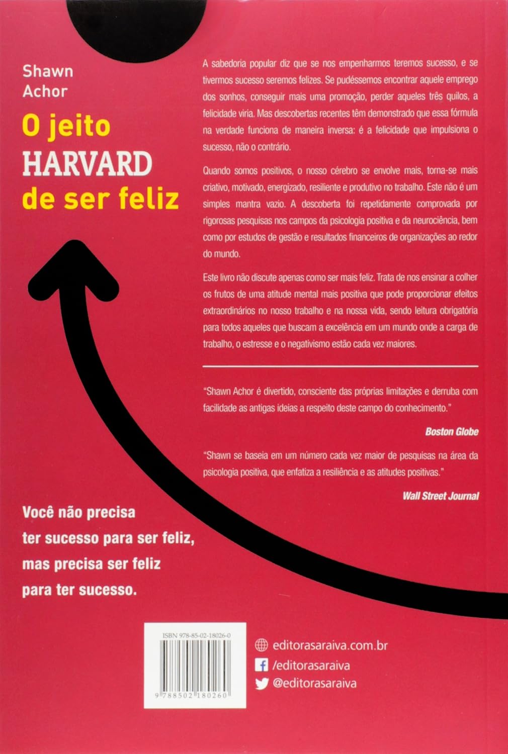 O Jeito Harvard de Ser Feliz